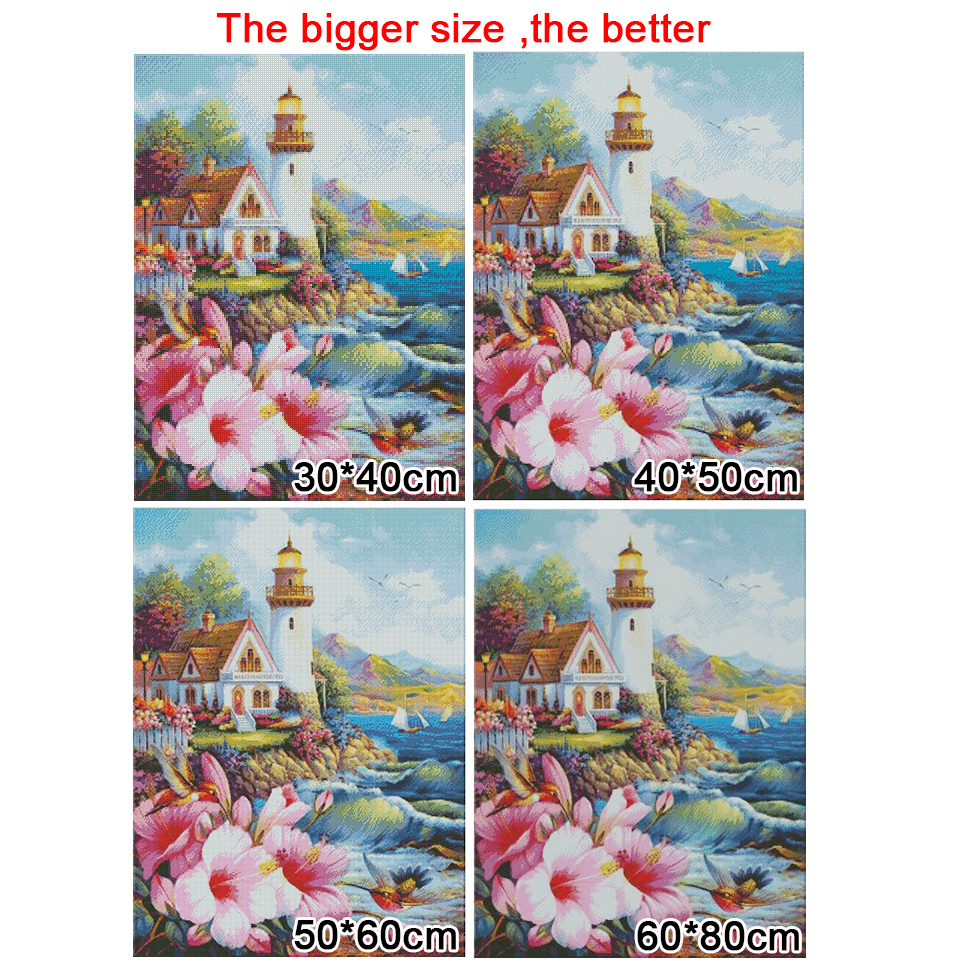 Diamond Painting New York, Tok - Embroidery World ulasan dan harga